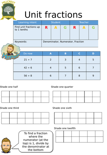 Unit Fractions- Entry level worksheet