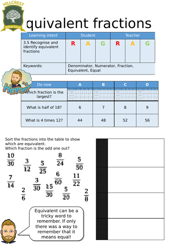 Equivalent fractions- Entry level worksheet