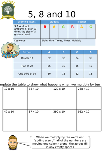 5, 8 and 10 times an amount- Entry level worksheet
