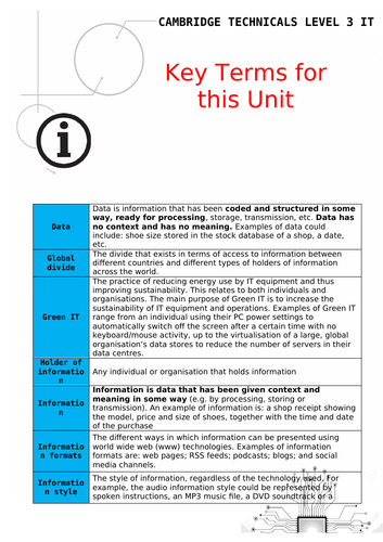 CTEC Level 3 IT Unit 2 Booklets