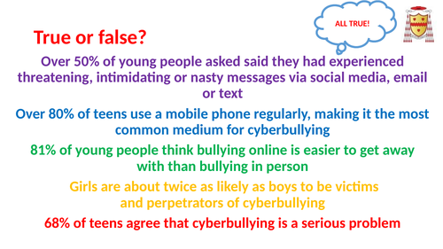 PSHCE: Online Bullying