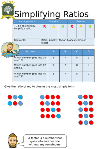 Simplifying Ratios Worksheet | Teaching Resources