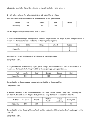 Mutually Exclusive Probability Tables