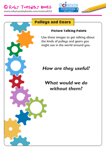 Pulleys and Gears: Picture Talking Points