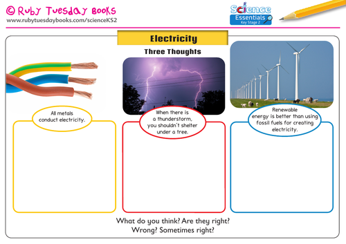 Three Thoughts – Electricity. Addressing themes and misconceptions