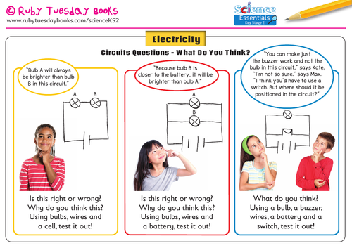 Circuits - What Do You Think? Thinking Bubbles