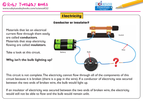 Electricity: Investigating Conductors