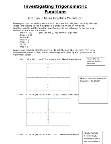 Transforming Trig Functions with a GCD