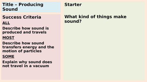 Introduction to Sound KS3