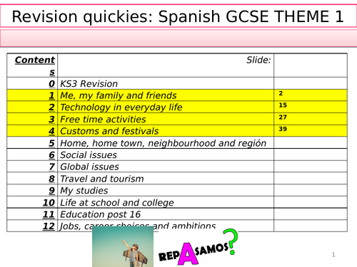 GCSE Spanish Revision Quickies - THEME 1 Booklet - family + relationships - technology -customs -