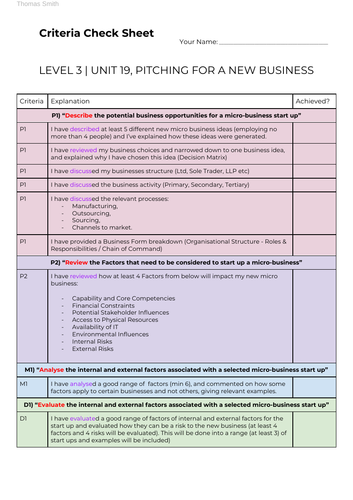 Unit 19: Pitching for a new business (BTEC Business 2016). Criteria Check Sheet