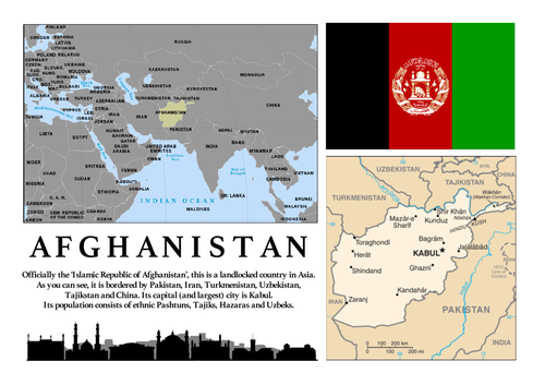 The Kite Runner: Afghanistan Map & Introduction