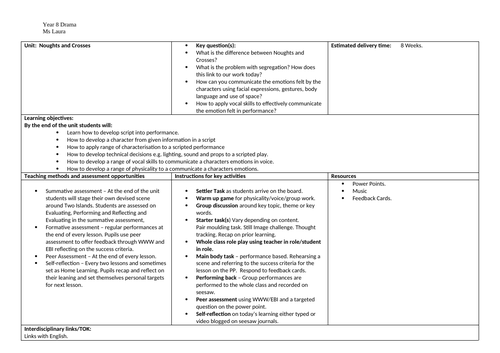 Noughts and Crosses KS3 SOW