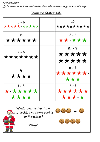Year 1 Comparing Addition and Subtraction Calculations - Problem Solving - Differentiated