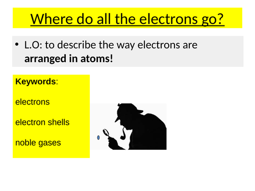 Edexcel electronic configuration