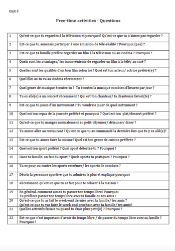 Unit 3- Free-Times Activities- Conversation Questions- GCSE French
