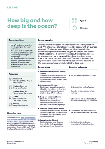 Submarine STEM KS2: How big and how deep is the ocean?