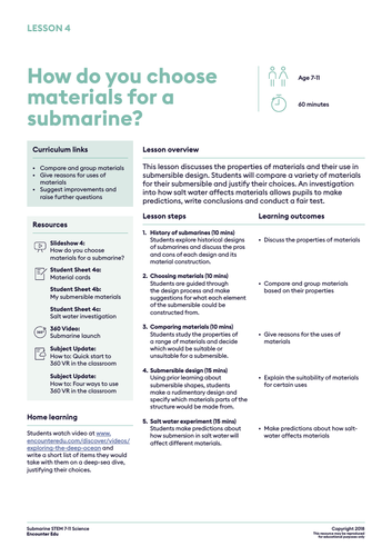 Submarine STEM KS2: How do you choose materials for a submarine?