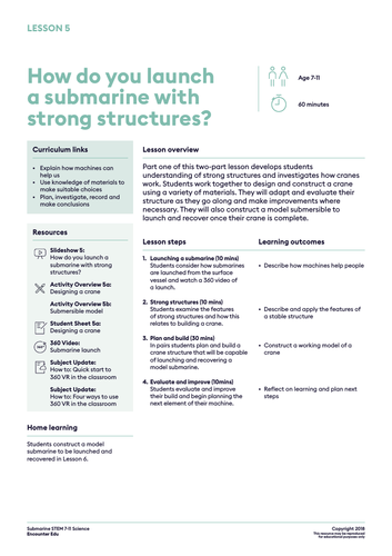 Submarine STEM KS2: How do you launch a submarine with strong structures?
