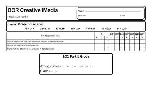 R082 Student Mark Sheet