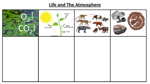 Life and The Atmosphere Storyboard (how oxygen increased & how carbon dioxide decreased)