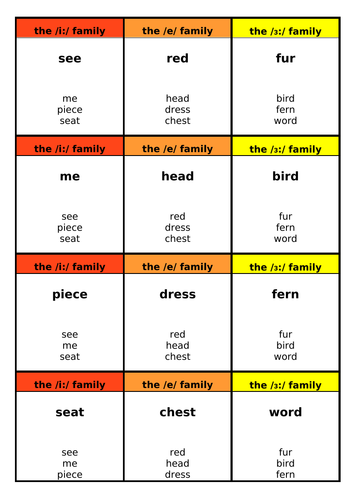 Phonemic Happy Families