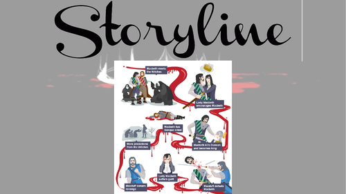 Macbeth Storyline