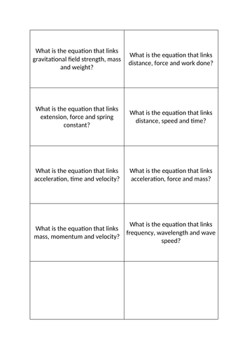 Physics equation revision cards