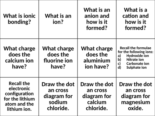 Bonding Revision - Question Cards GCSE