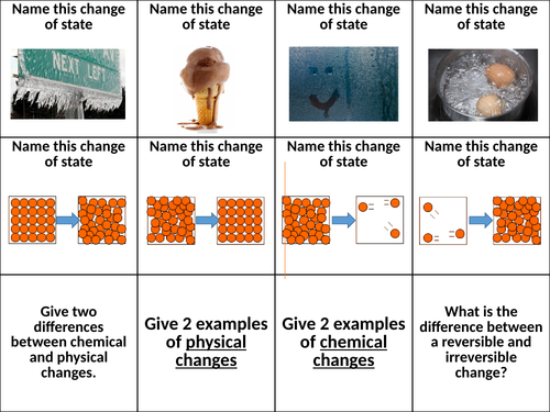 Periodic Table Revision KS3