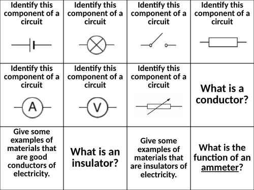 Electricity Revision KS3