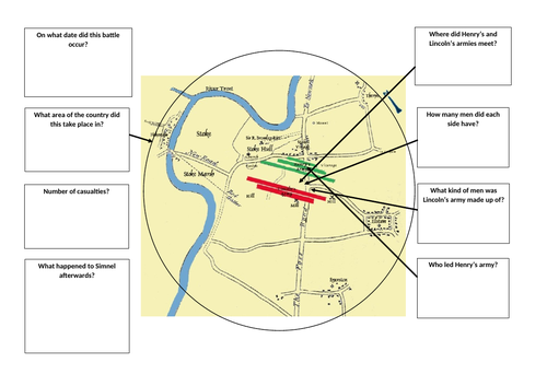 Henry VII Battle of Stoke Field map activity (Henry's foreign policy)