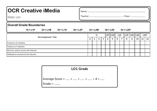 R085 Student Mark Sheets