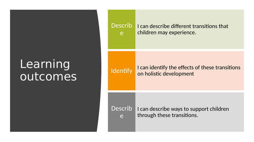 CACHE Child Development Level 2, Supporting children through transitions.