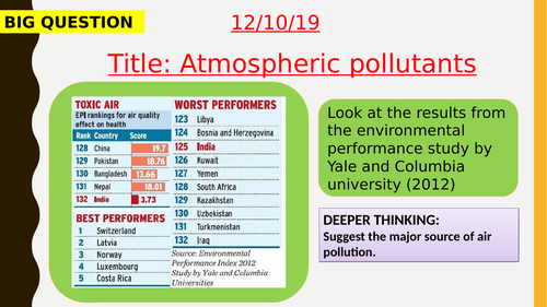 AQA new specification-Atmospheric pollutants-C13.5