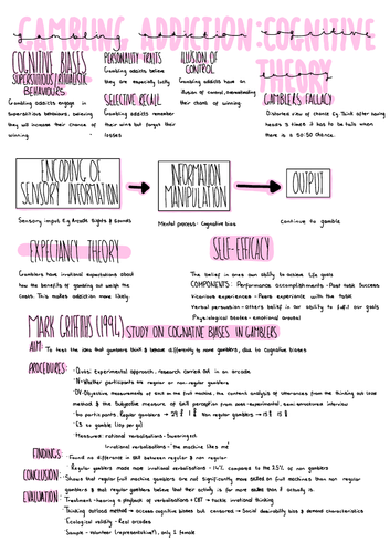 Compulsive gambling psychology meaning examples