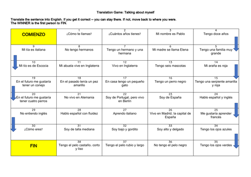 Spanish KS3 Basics Translation Game & Practice (age, name, pets, descriptions)
