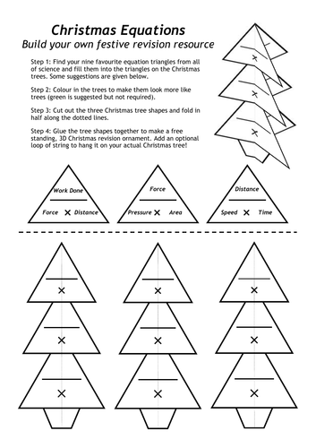 Christmas Tree Equations