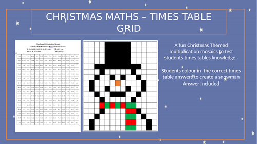 Christmas Maths- Times Table Mosaic Snowman