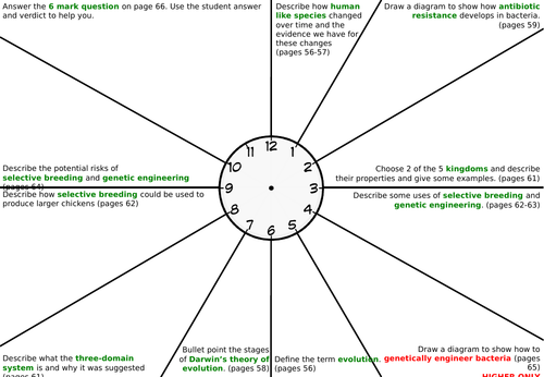 Edexcel CB4 Clock Revision