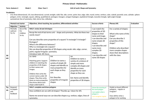 Year 4 - Shape Unit of Work - 1 Week