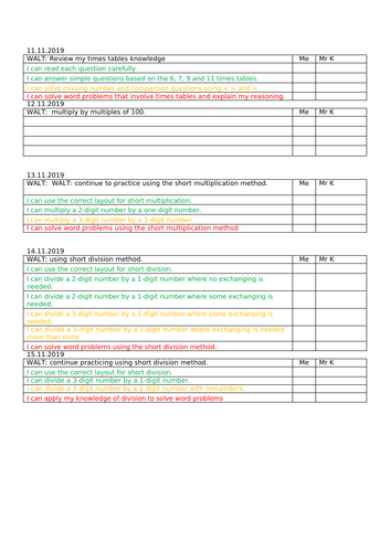 Year 4 - Multiplication and Division - Weeks Planning