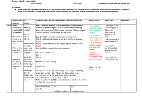 Year 4 - Multiplication - Weeks Unit of work