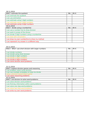 Year 4 - Division Week Unit of work