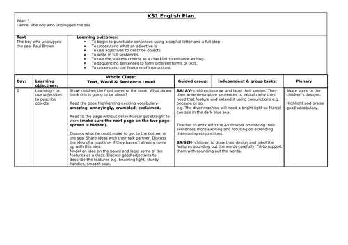 The Boy Who Unplugged the Sea - Year 1 - English Planning - 9 day unit