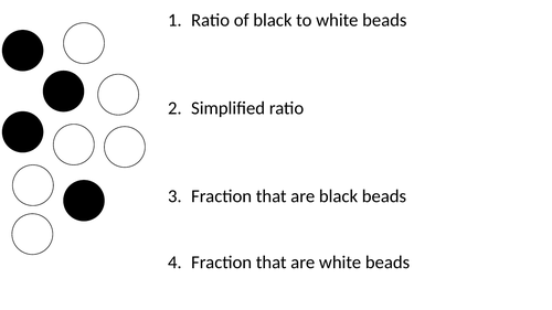 Ratio and fractions