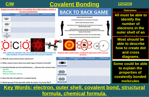 Covalent Bonding | AQA C1 4.2 | New Spec 9-1 (2018)