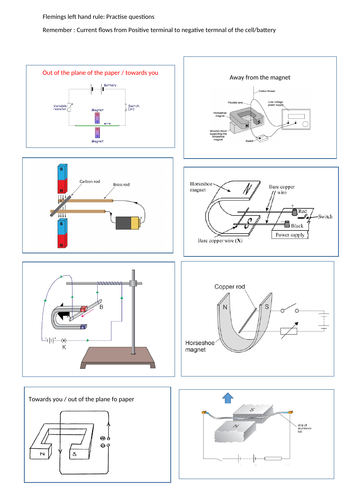 Fleming's left hand rule worksheet