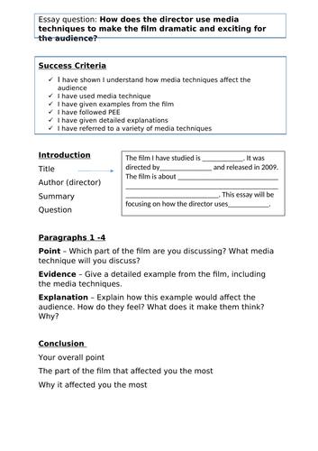 Star Trek Essay Plan