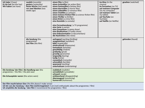 user-profile